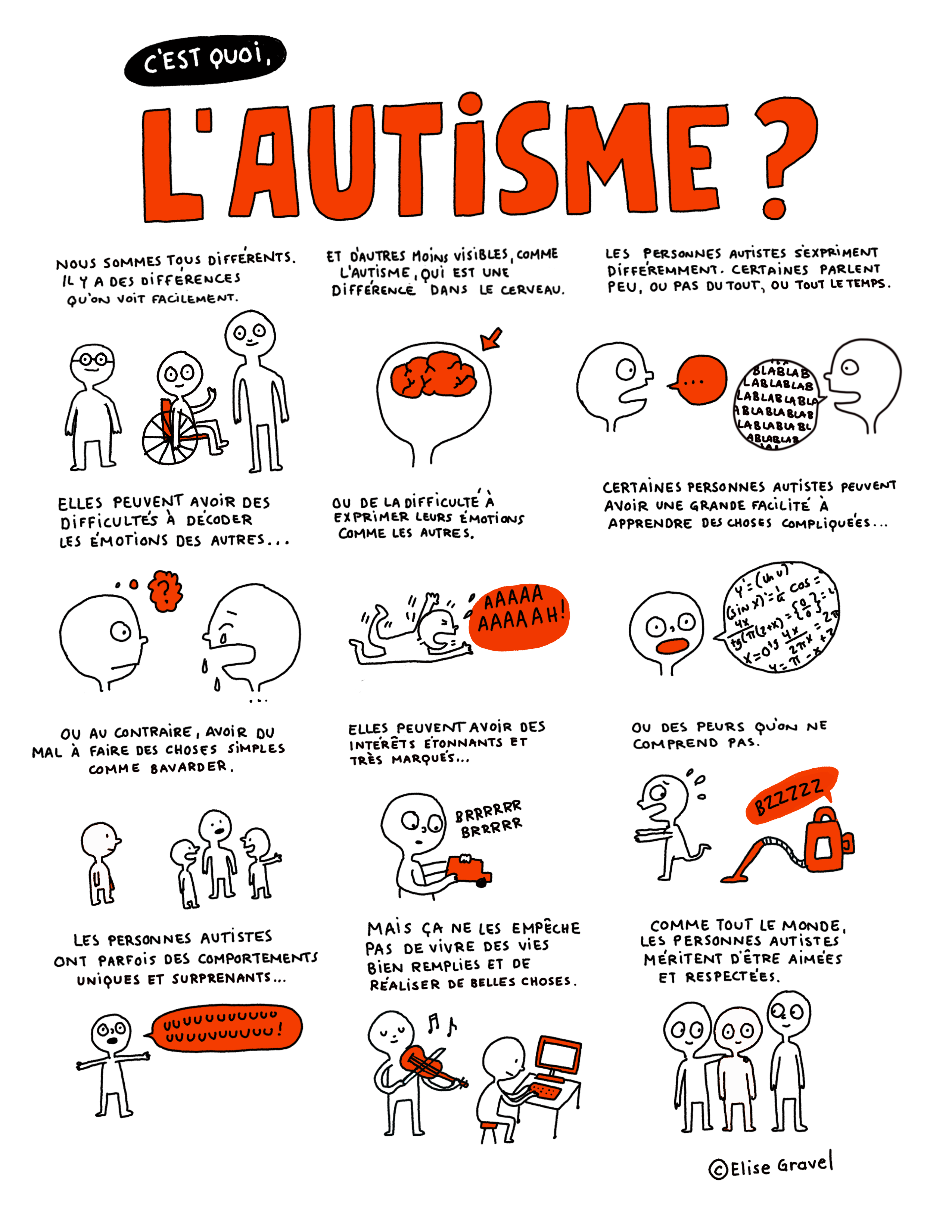 Autisme FR3