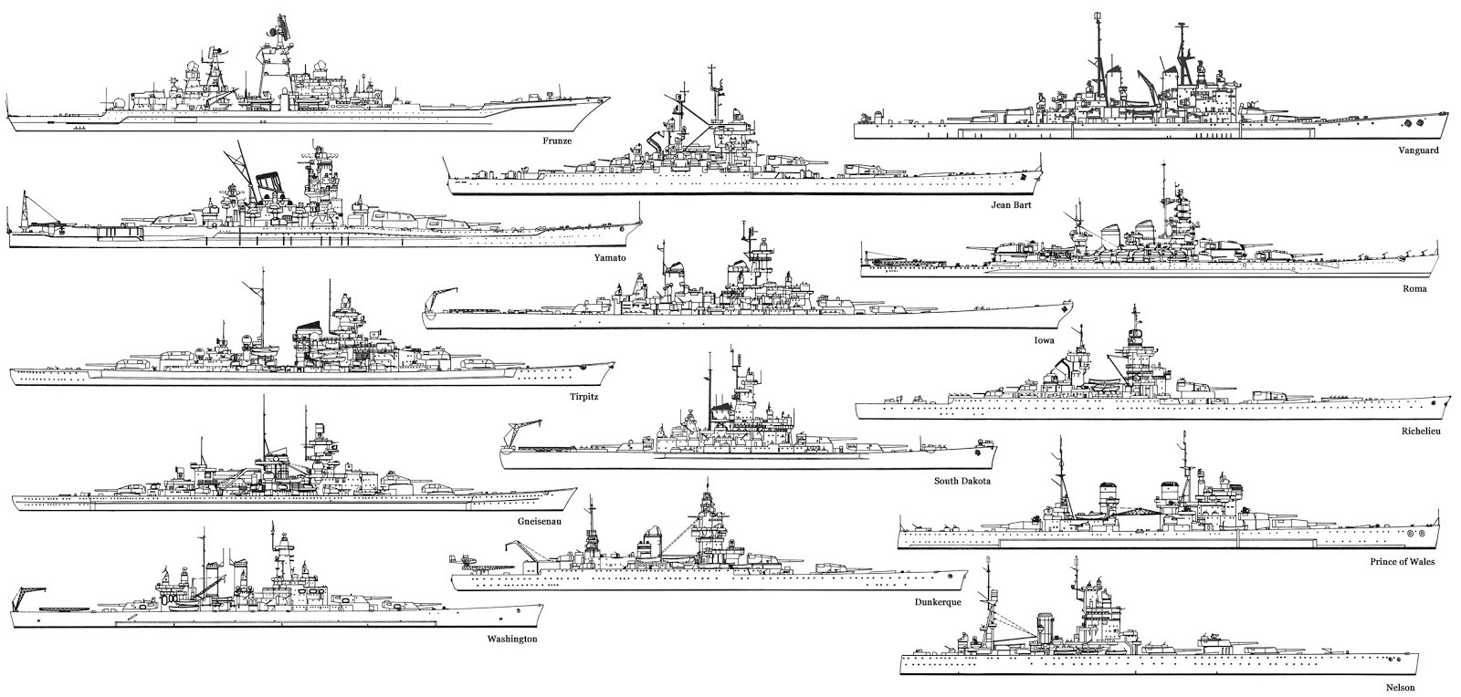 Battleships