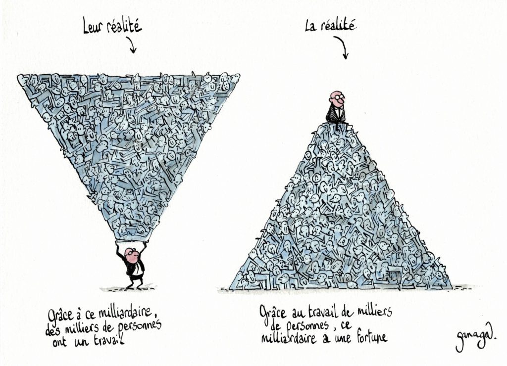 65f08287af93f_1670-2023-aquarelle-inktober-riche-capitalisme-1024x740