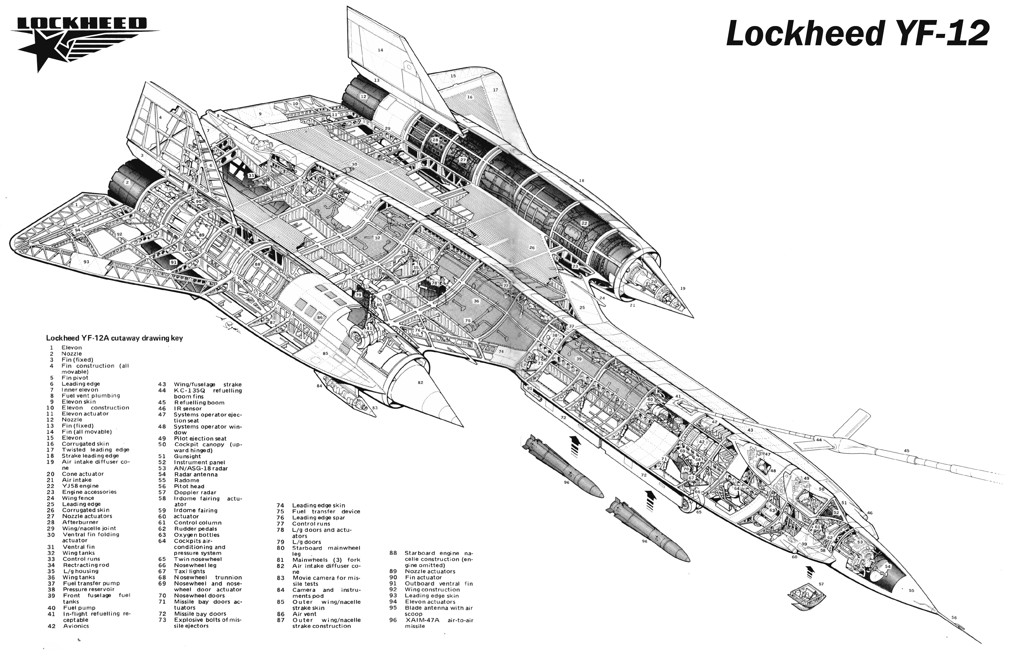 Yf12cutaway