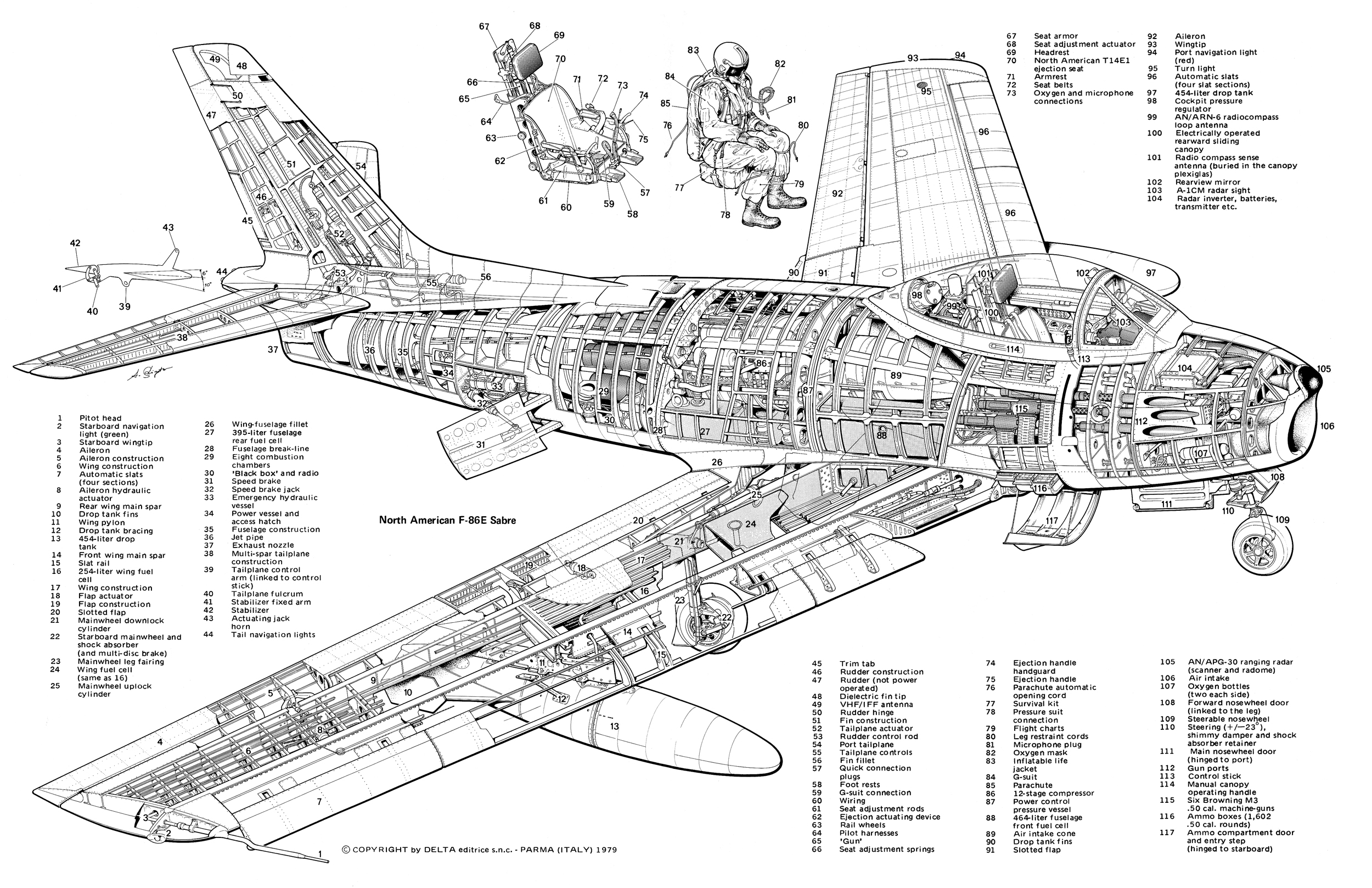 F86ecut