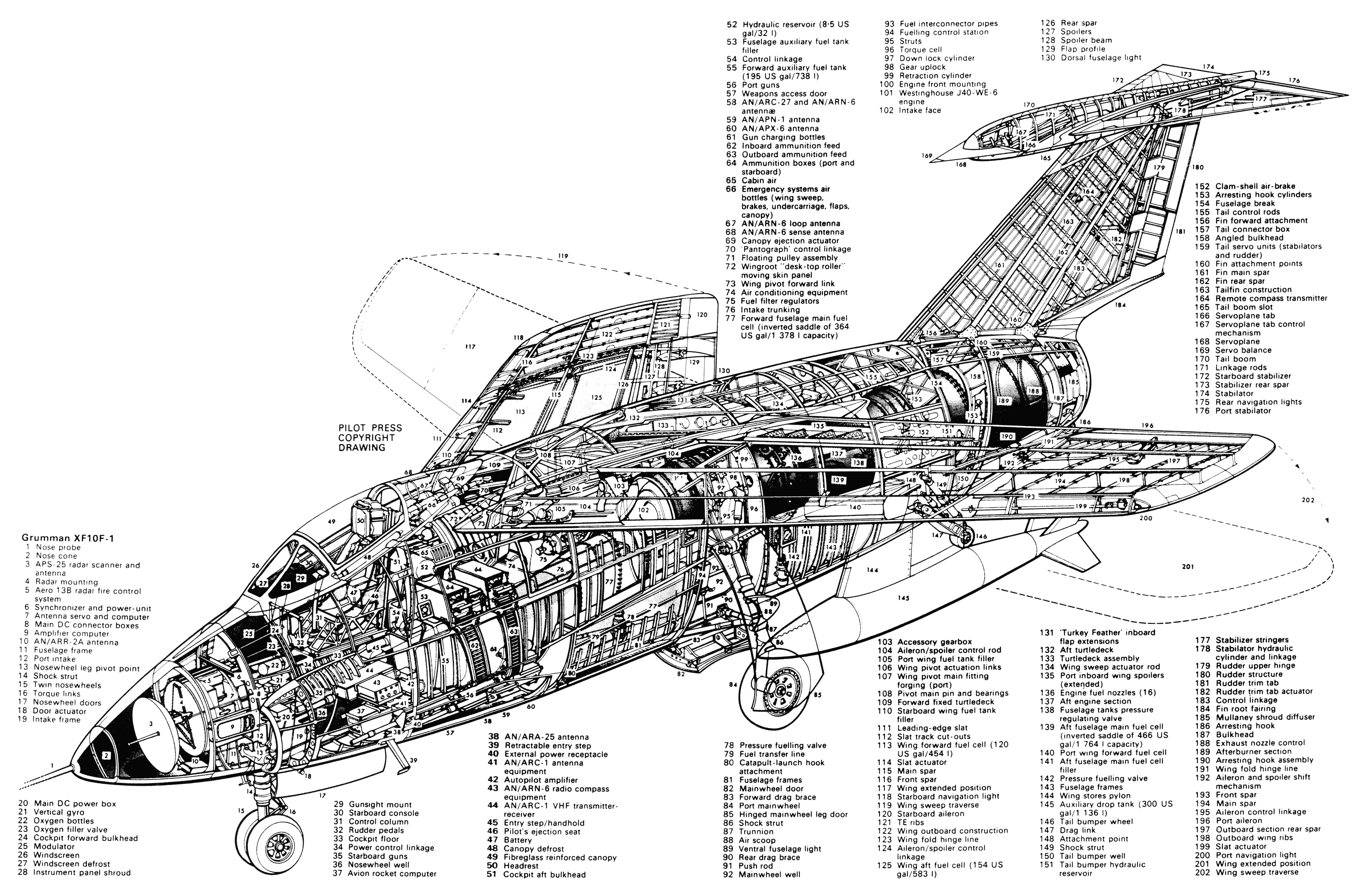 Xf10f1