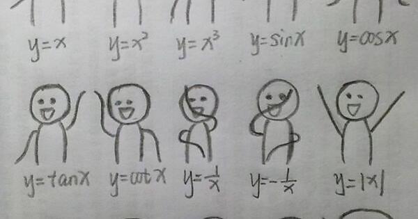 Zi4 CG3 W fb
